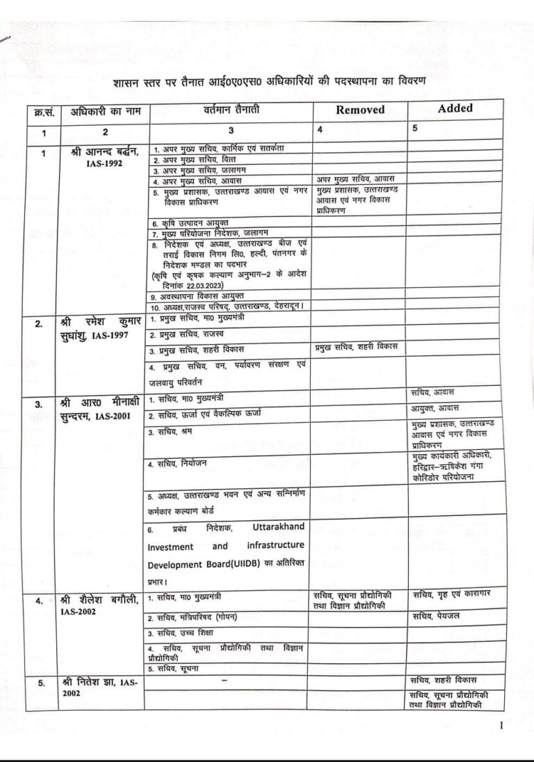 Ias transfer 1